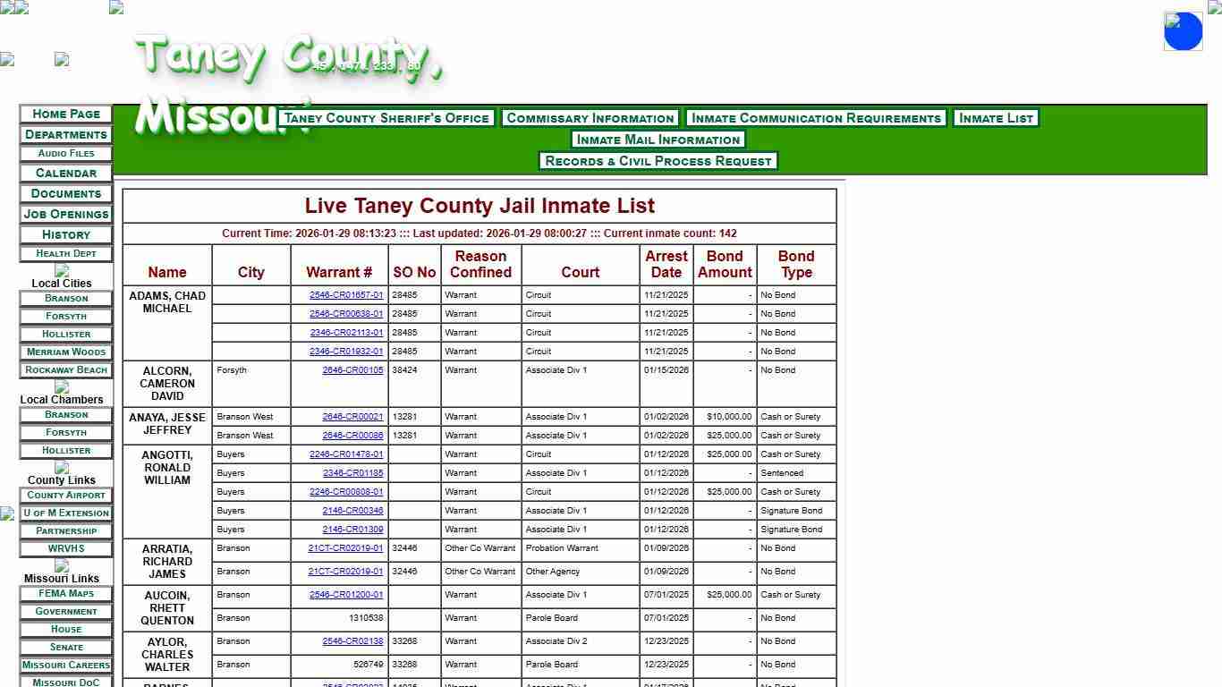 Sheriff's Office - Taney County, MO